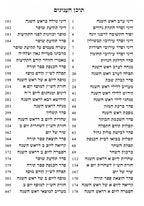 סט מחזורים ר"ה ויו"כ דמוי עור