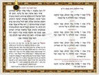 הדלקת נרות שבת – אשת חיל
